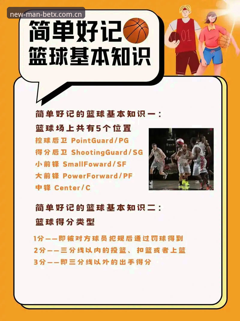 揭秘manbetx体育平台网页版注册：一个篮球迷的真实迁移故事