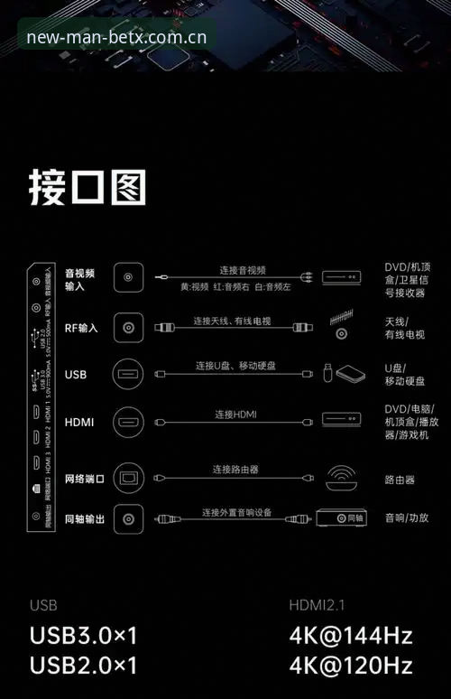 深度揭秘MANBETX手机版官网教程：这些操作坑你踩过吗？